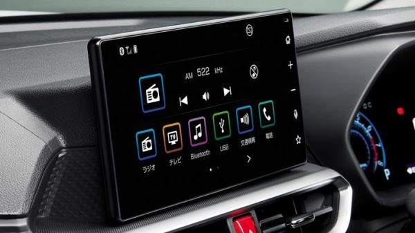 В России появился недорогой кроссовер Toyota, который можно купить дешевле «Лады»